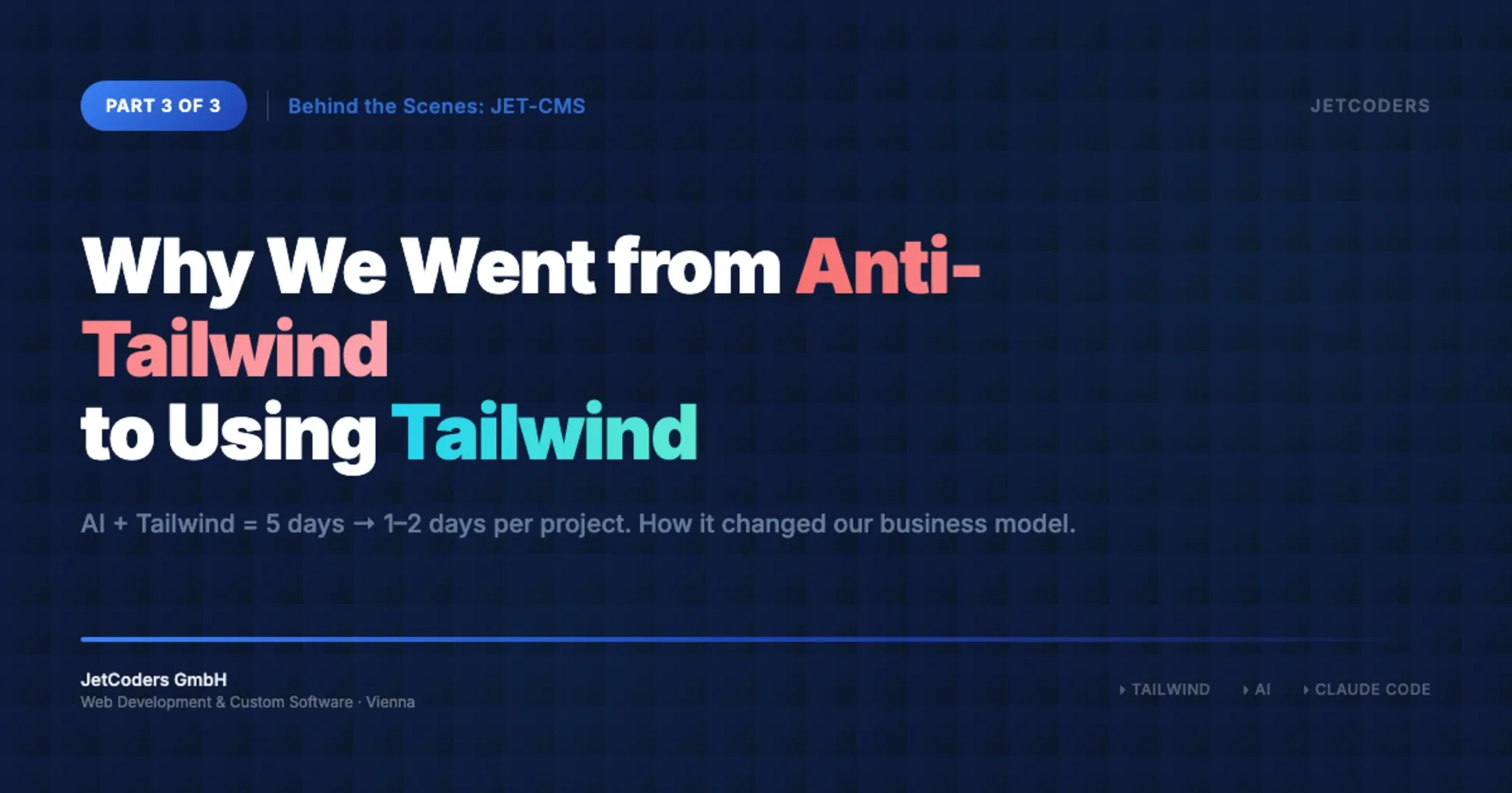 AI-Powered Prototyping Workflow