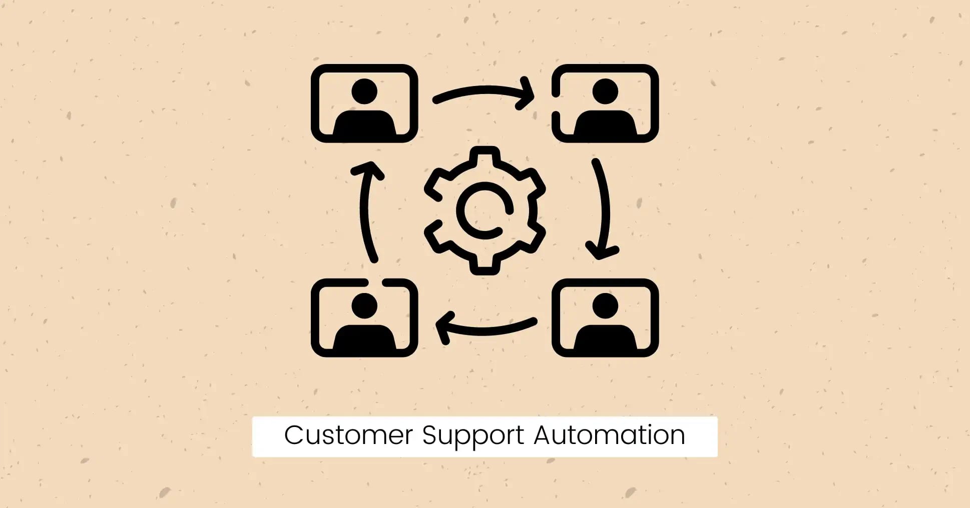 Kundenservice-Automatisierung